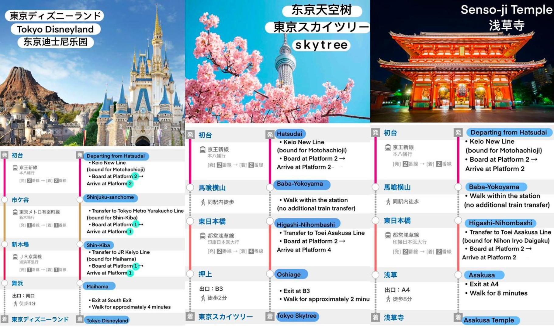 桜の川8 Shinjuku 3 Mins Shibuya New Mansion Train 1 Min More Than 7 People Tokyo Luaran gambar