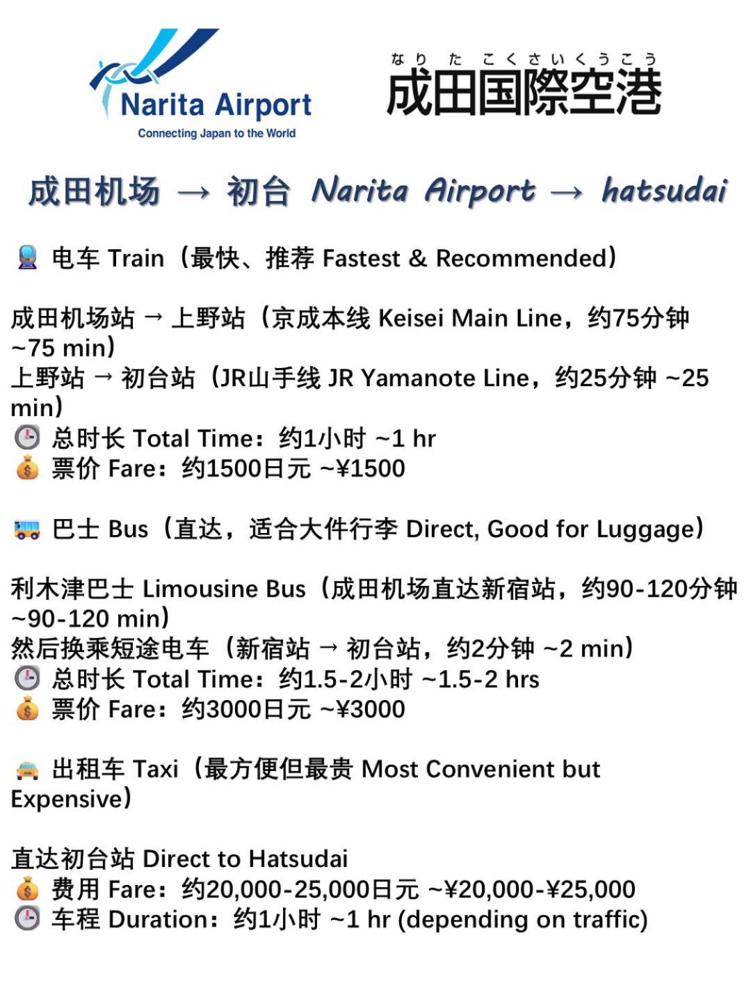 桜の川8 Shinjuku 3 Mins Shibuya New Mansion Train 1 Min More Than 7 People Tokyo Luaran gambar
