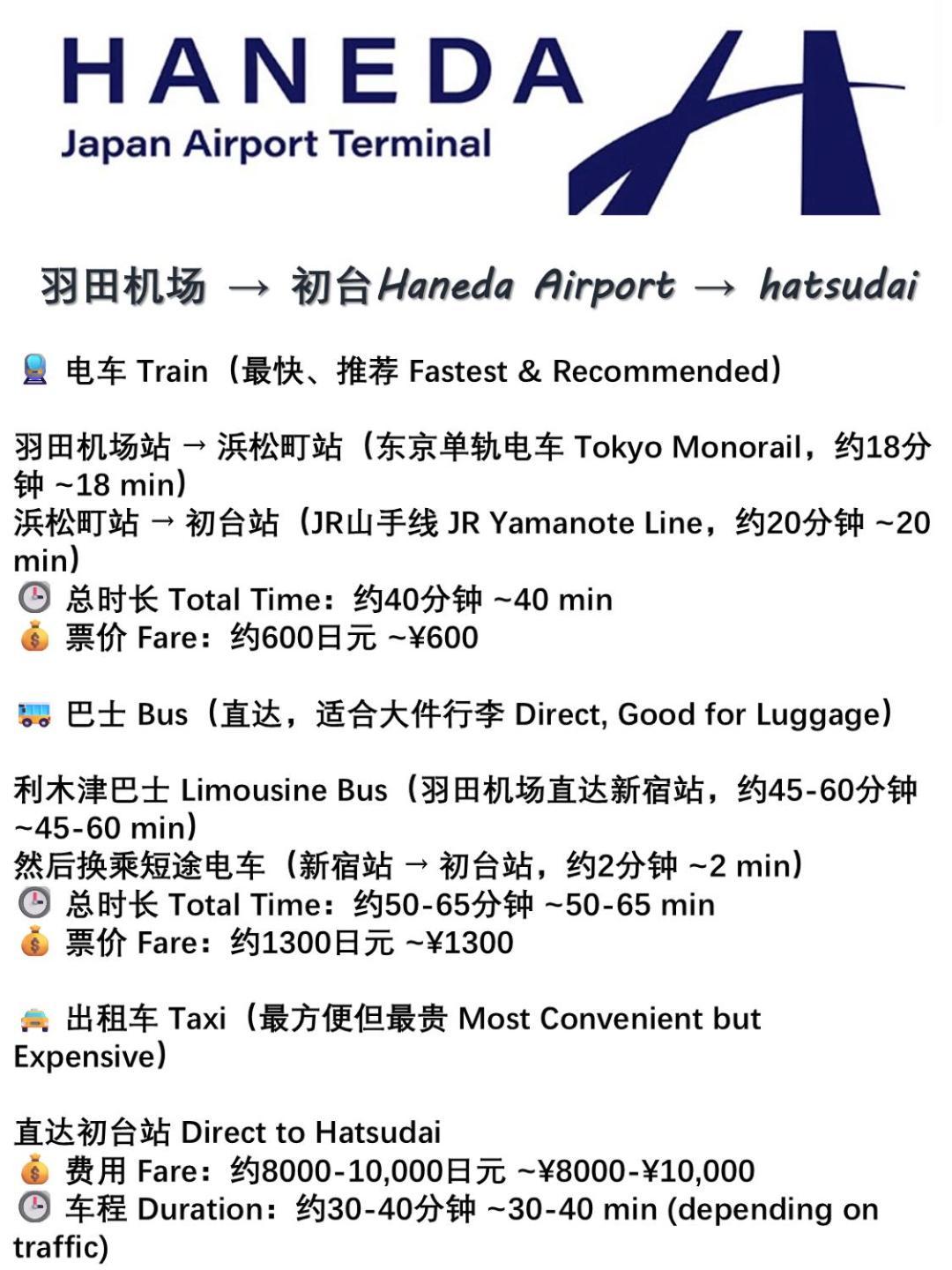 桜の川8 Shinjuku 3 Mins Shibuya New Mansion Train 1 Min More Than 7 People Tokyo Luaran gambar